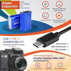 Rove R2-4K Car Dash Cam – 4K Ultra HD 2160P – Built-In WiFi & GPS, Parking Mode