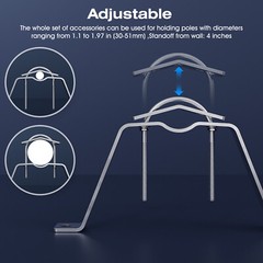1-Pair SS304 Antenna Mount Double Wall Mount Antenna Mast Clamp V Jaw Bracket
