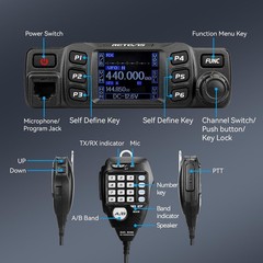 All-In-One RT95 Mobile Transceiver – 180° Rotatable LCD & Easy Setup Included