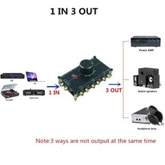 SOLUPEAK 3 in 1 Out RCA Stereo Audio Source 3 ports switch(3 IN 1 OUT)