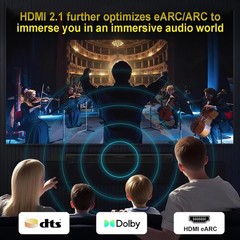8K HDMI 2.1 Braided Cable 48Gbps 4K@120Hz HDR eARC VRR Gold Plated Gaming HDTV