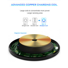 wireless charger pad,fast charging station for iphone 17/16/15/14/13/12 series