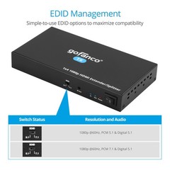 gofanco 1080p 1×4 HDMI Extender Splitter Over CAT5e/6/7 Cable – Up to 165ft