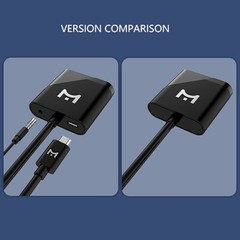 HDMI Male to VGA Female Adapter Converter Cable for Video HDTV DVD PC 1080P US