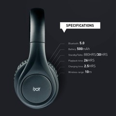 ISO Bluetooth 5.0 Wireless Over Ear Foldable Stereo Headphones with 30 Hours …