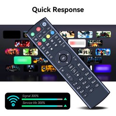Remote Control For Superbox S1 S2/S3Pro S5/S6Max Elite ll MAX IV without Voice