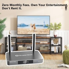 SuperBox S6 Ultra TV BOX 128G Household Use Authorized Reseller Ship Same Day