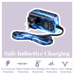 9V AC Adapter Charger for AtGames Sega Genesis Classic Video Game Console D10604