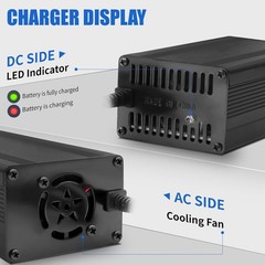 12V 10A Lithium Battery Charger, 14.6V LiFePO4 Battery Charger with Premium Alum