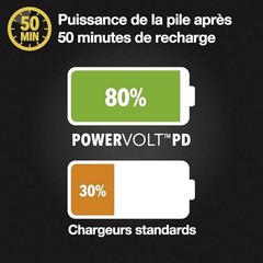 CPDC30 Car Charger USB-C Power Delivery Single Port Black 30W