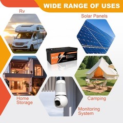 48V 100Ah Lifepo4 Lithium Battery – 200A BMS Deep Cycles for Rvs Backup Power