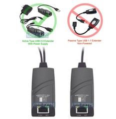 Active Powered USB 2.0 Range Extender Over RJ45 Cat5 Cat6 Cat6E Cable Kit 200FT