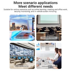 Wireless HDMI Transmitter & Receiver 2.4G/5G HD Screen Mirroring Adapter 2026