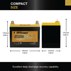 NEW 12V 35AH Wheelchair Scooter Batteries Replaces UB12350 – 2 Pack