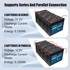 12V 100Ah Lithium Battery LiFePO4 with 100A BMS for RV Trolling Motor Off-grid