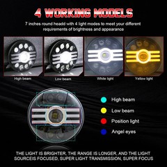 New Pair 7in Round Led Headlights High Low Beam Fit 2003-2007 Jeep Liberty