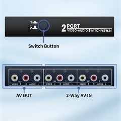 RCA Switch 2 in 1 Out Composite Video L/R Audio Switcher Selector Box 2X1, 2-…