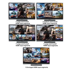 4K 30hz 9×1 HDMI-Compatible Multi-viewer 9 In 1 Out 1080P Screen Seamless Switch