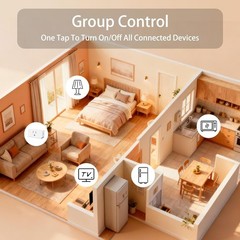 15A Energy Monitoring Wi-Fi Smart Plug – Voice Command Enabled, Compact Design
