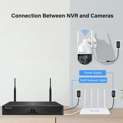 5MP Outdoor Wireless Security Camera System Home WiFi 10CH NVR Night Vision 30m