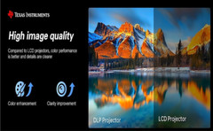Mini DLP Projector 200 ANSI HD Video/Android 9.0 2GB + 32Gb/Touchpad/Tof Autofoc