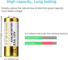 12V Alkaline 23A Batteries 10 Pack for Remote Car Doorbells Toys