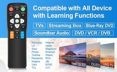 Big Button Universal Remote Control for Seniors, 2-Device Switching, 4-in-1