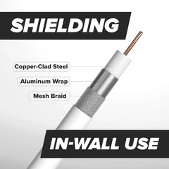 Coaxial Cable, 30 FT, RG6, Coax, TV Wire, Flexible, Indoor/Outdoor, Cable for Hi