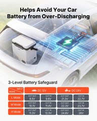 VEVOR 12 Volt Refrigerator Portable Car Fridge Electric Freezer 12.68 QT/ 12L