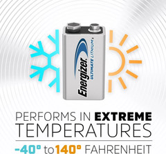 Energizer Ultimate Lithium Batteries 9V 2-Packs, Exp 2033+ LOT OF 4 PACKS!!