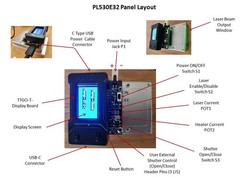 Osram PL530 Laser Module w/ Shutter, Push Button, WiFi & Bluetooth – PL530E32