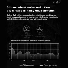 Ear Hook Bluetooth Headset 5.0 TWS Wireless Earphones Earbuds Headphones Stereo