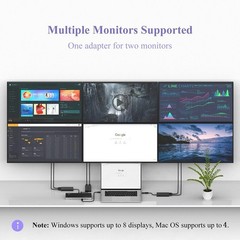 WAVLINK HDMI Splitter Display Dual Monitor, USB A or USB-C to Dual HDMI Adapter
