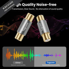 Togconn RCA Adapter – Female Coupler Dual 2 Pack, to