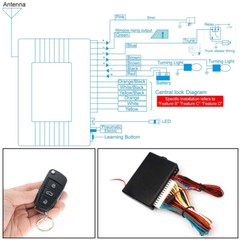Keyless Entry Car Alarm System 2 Flip Key Fob 3-button Remote Control Lock Kit