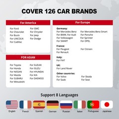 2026 THINKCAR SR6 OBD2 Scanner ABS SRS Diagnostic Tool Oil SAS EPB TPMS Reset