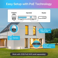 ZOSI 8MP 4K 8CH NVR 5MP PT PoE Home Security Camera System AI Person Detection
