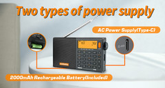 XHDATA D-808 Professional Portable Radio | FM Stereo/SW/MW/LW/Air Band Receiver