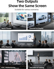 HDMI 2.1 Splitter 1 in 2 Out, 8K@60Hz 4K@120Hz/240Hz, SST & Mirror Mode