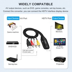 AV To HD Adapter Converter Cable CVBS 3 RCA 1080P Composite Video Audio NEW