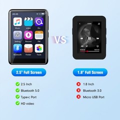 Bluetooth 5.0 MP4/MP3 Player HiFi Lossless Sound FM Radio Music Voice Recorder