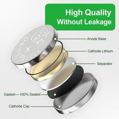 LR41 Batteries 10 Pack, 384 392 Watch Battery 1.5 Volt Alkaline Battery, AG3 …