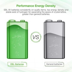 EBL 9V Rechargeable Ni-MH Battery 150mAh,9-Volt Lot