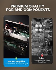 Bluetooth 5.0 Stereo Receiver – 400W Peak Audio Amplifier for Home Theater