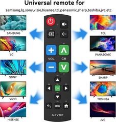 Big Button Universal TV Remote for Senior Simple Easy to Use Dementia Products
