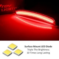 OE-Spec Red Lens Full LED Rear Side Marker Light Assemblies Red Lens Red LED