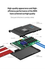 JIKONG 4S-24S 12V-72V 40A-300A Li-ion LiFePo4 LTO BMS W/Active Balance BT/RS485
