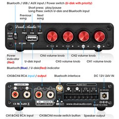 Douk Audio M4 HiFi 4 Channel Amplifier w/ Bluetooth Receiver Digital Amp