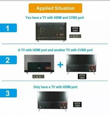 PS2 to HDMI Video Converter Adapter with 3.5mm Audio Output for HDTV Monitor US