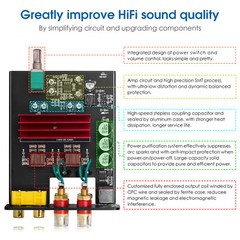 Nobsound Mini 2.0 Channel Digital Amplifier HiFi Stereo Desktop Audio Amp 100W×2
